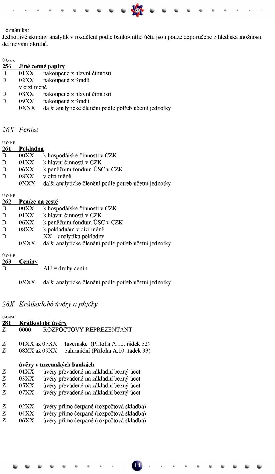 činnosti v CZK D 01XX k hlavní činnosti v CZK D 06XX k peněžním fondům ÚSC v CZK D 08XX v cizí měně 262 Peníze na cestě D 00XX k hospodářské činnosti v CZK D 01XX k hlavní činnosti v CZK D 06XX k