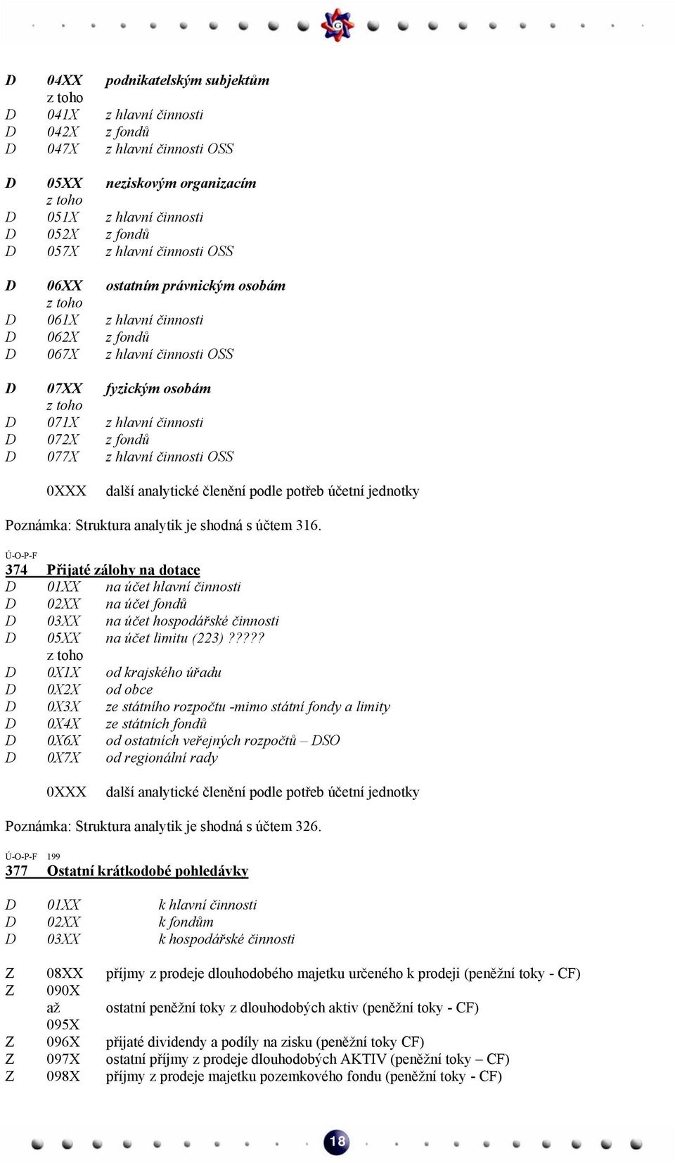 další analytické členění podle potřeb účetní jednotky Poznámka: Struktura analytik je shodná s účtem 316.