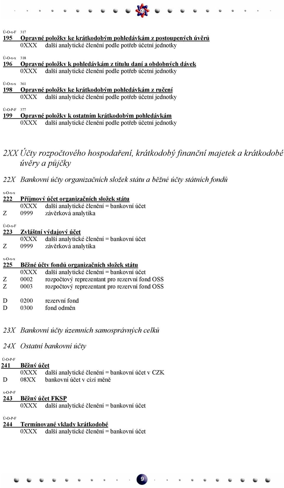 organizačních složek státu a běžné účty státních fondů 222 Příjmový účet organizačních složek státu 0XXX další analytické členění = bankovní účet Z 0999 závěrková analytika Ú-O-x-F 223 Zvláštní