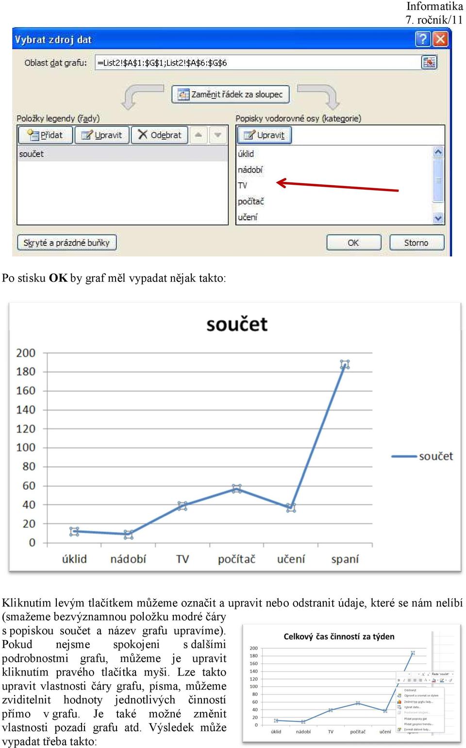 Pokud nejsme spokojeni s dalšími podrobnostmi grafu, můžeme je upravit kliknutím pravého tlačítka myši.