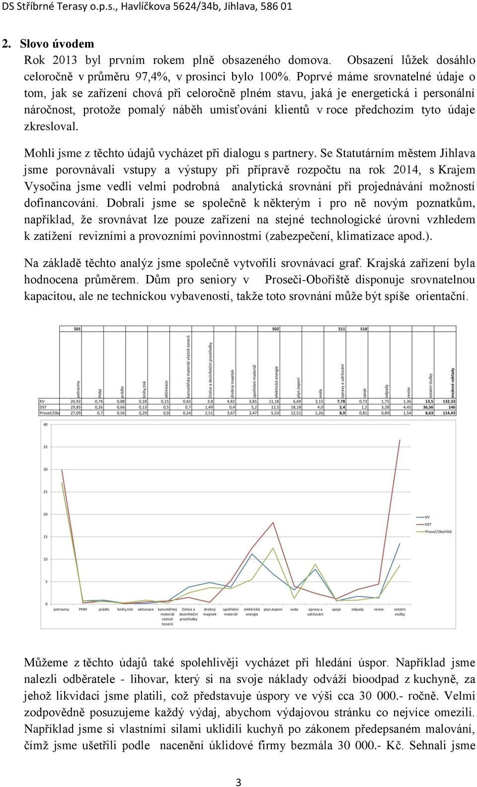 zkresloval. Mohli jsme z těchto údajů vycházet při dialogu s partnery.