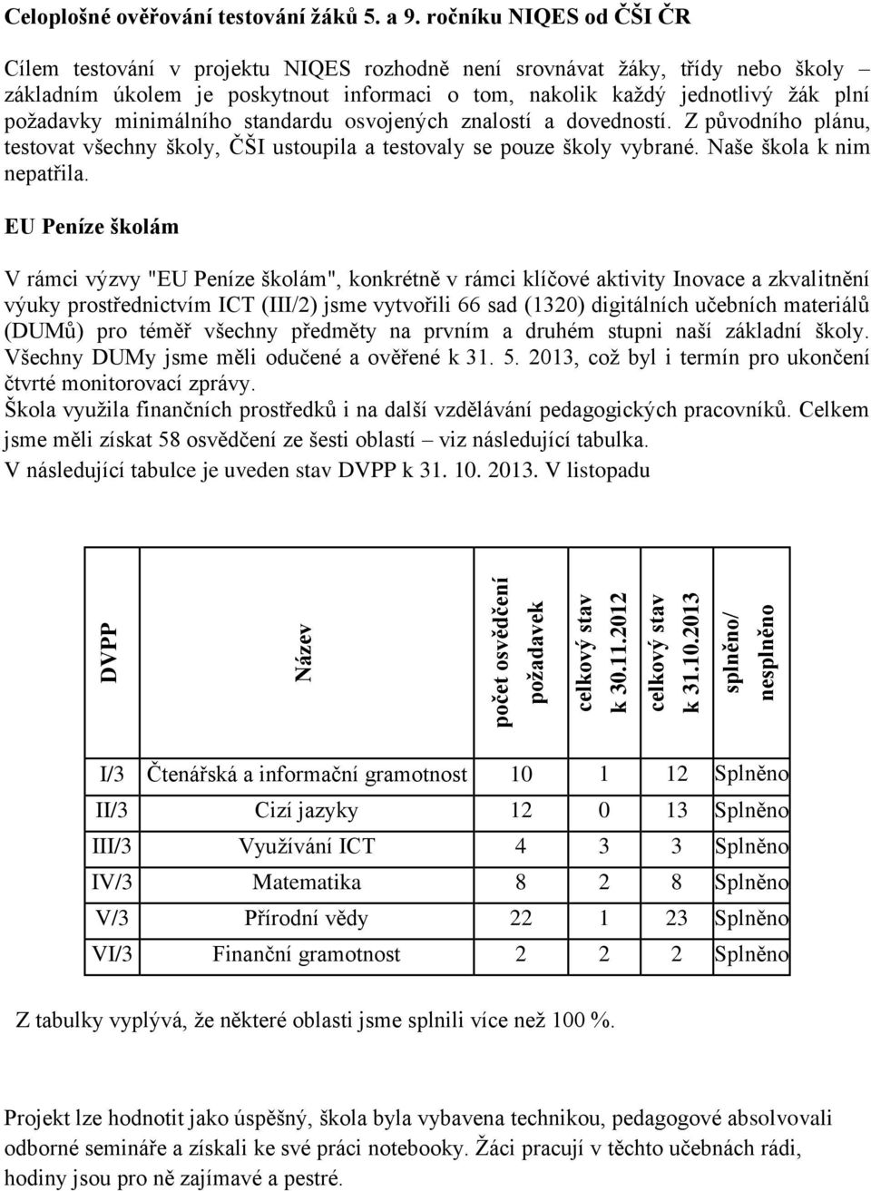 minimálního standardu osvojených znalostí a dovedností. Z původního plánu, testovat všechny školy, ČŠI ustoupila a testovaly se pouze školy vybrané. Naše škola k nim nepatřila.