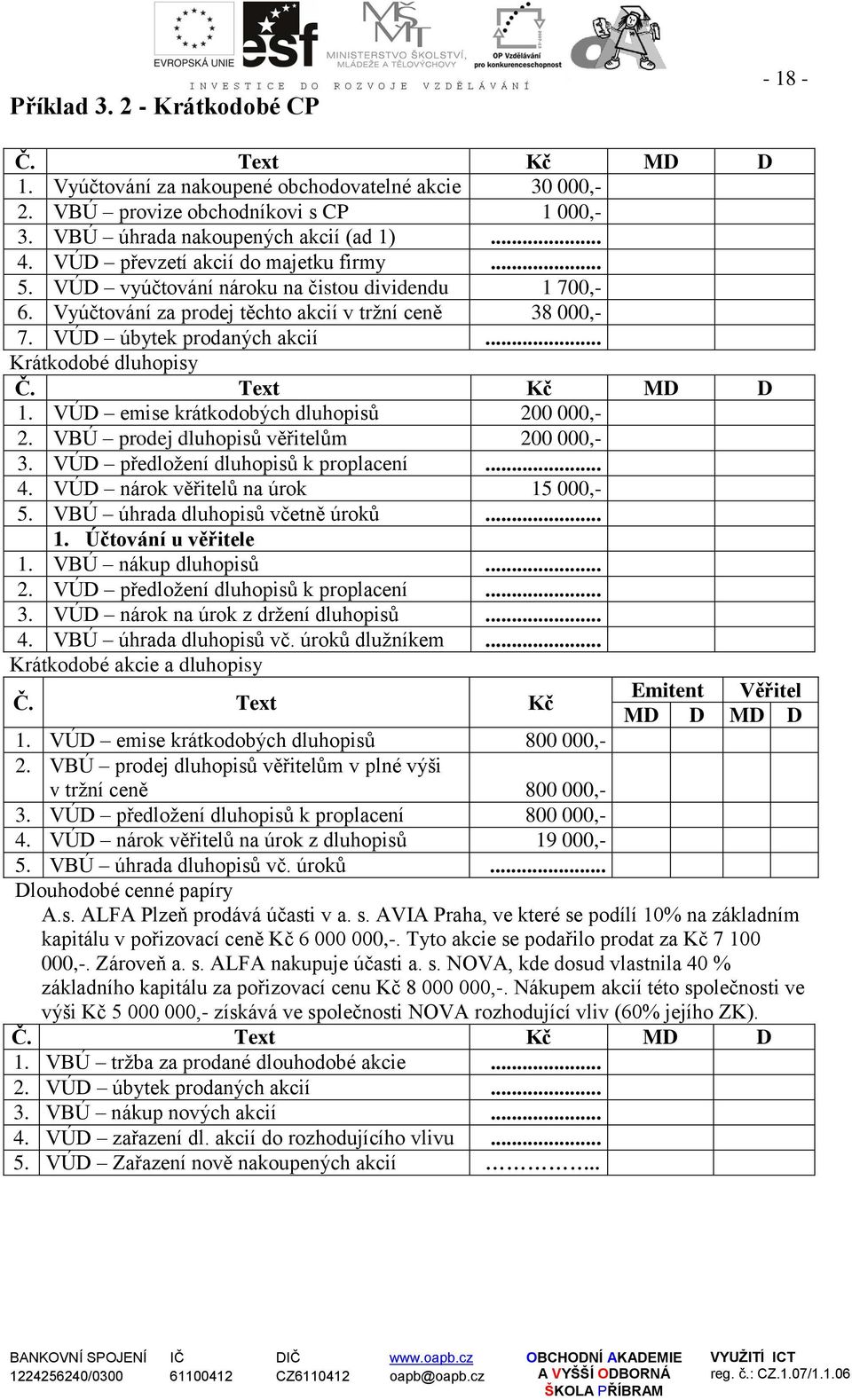 .. Krátkodobé dluhopisy Č. Text Kč MD D 1. VÚD emise krátkodobých dluhopisů 200 000,- 2. VBÚ prodej dluhopisů věřitelům 200 000,- 3. VÚD předložení dluhopisů k proplacení... 4.