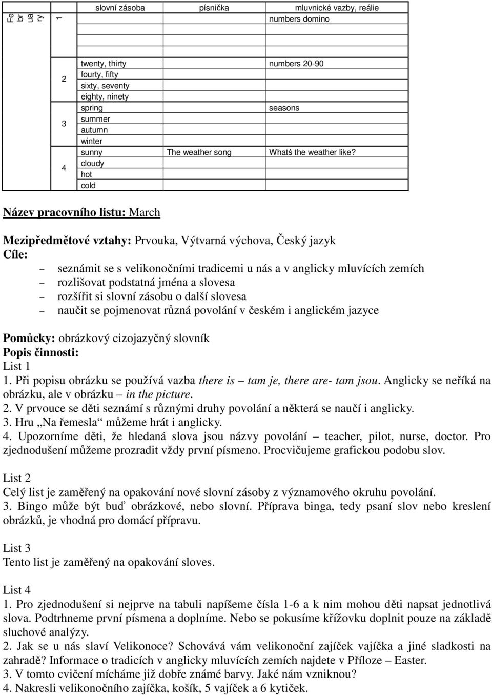 cloudy hot cold Název pracovního listu: March Mezipředmětové vztahy: Prvouka, Výtvarná výchova, Český jazyk Cíle: seznámit se s velikonočními tradicemi u nás a v anglicky mluvících zemích rozlišovat