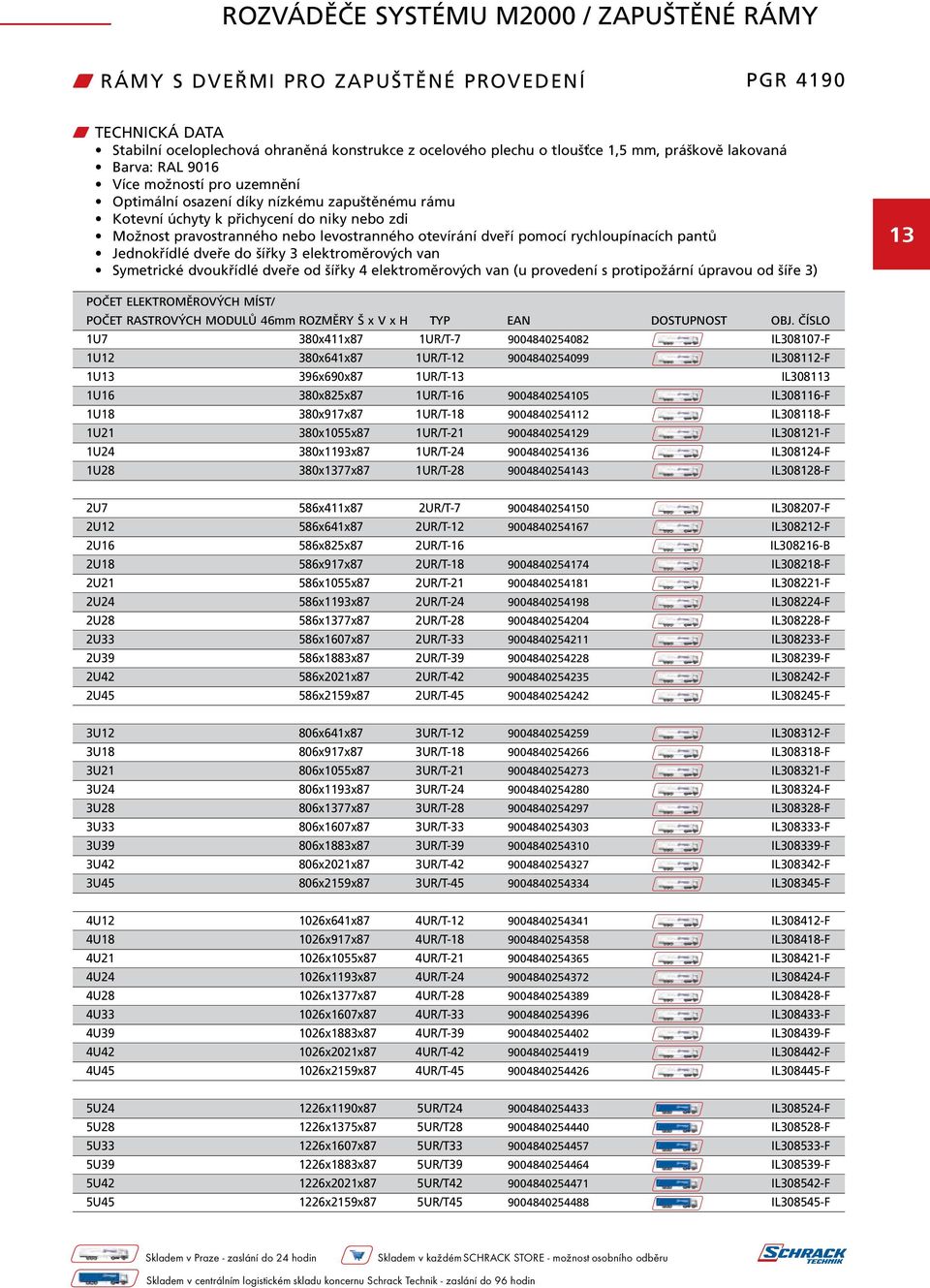 rychloupínacích pantů Jednokřídlé dveře do šířky 3 elektroměrových van Symetrické dvoukřídlé dveře od šířky 4 elektroměrových van (u provedení s protipožární úpravou od šíře 3) 13 POČET