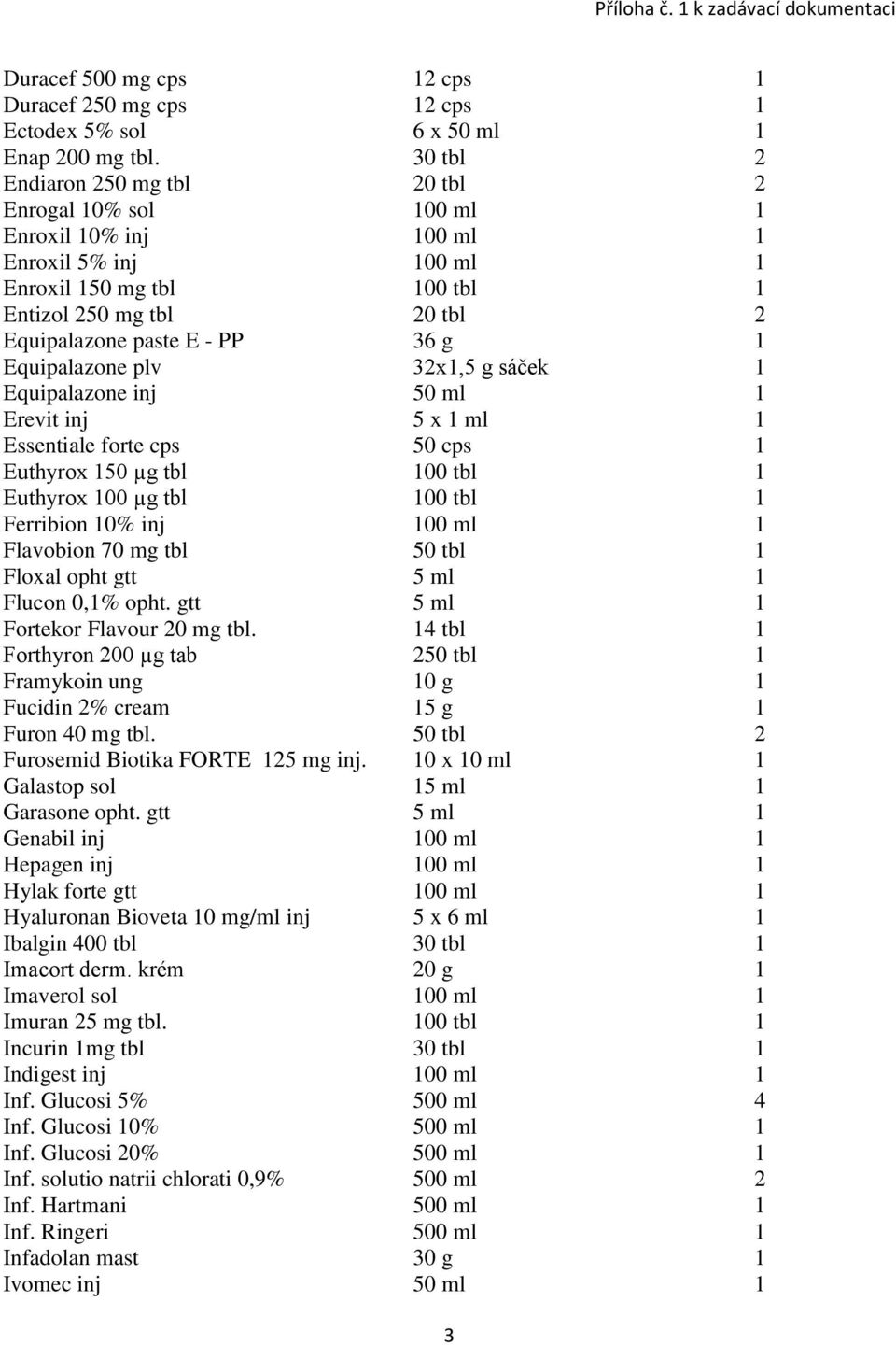 1 Equipalazone plv 32x1,5 g sáček 1 Equipalazone inj 50 ml 1 Erevit inj 5 x 1 ml 1 Essentiale forte cps 50 cps 1 Euthyrox 150 µg tbl 100 tbl 1 Euthyrox 100 µg tbl 100 tbl 1 Ferribion 10% inj 100 ml 1