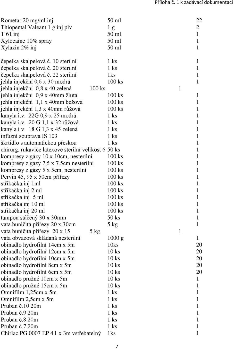 22 sterilní 1ks 1 jehla injekční 0,6 x 30 modrá 100 ks 1 jehla injekční 0,8 x 40 zelená 100 ks 1 jehla injekční 0,9 x 40mm žlutá 100 ks 1 jehla injekční 1,1 x 40mm béžová 100 ks 1 jehla injekční 1,3