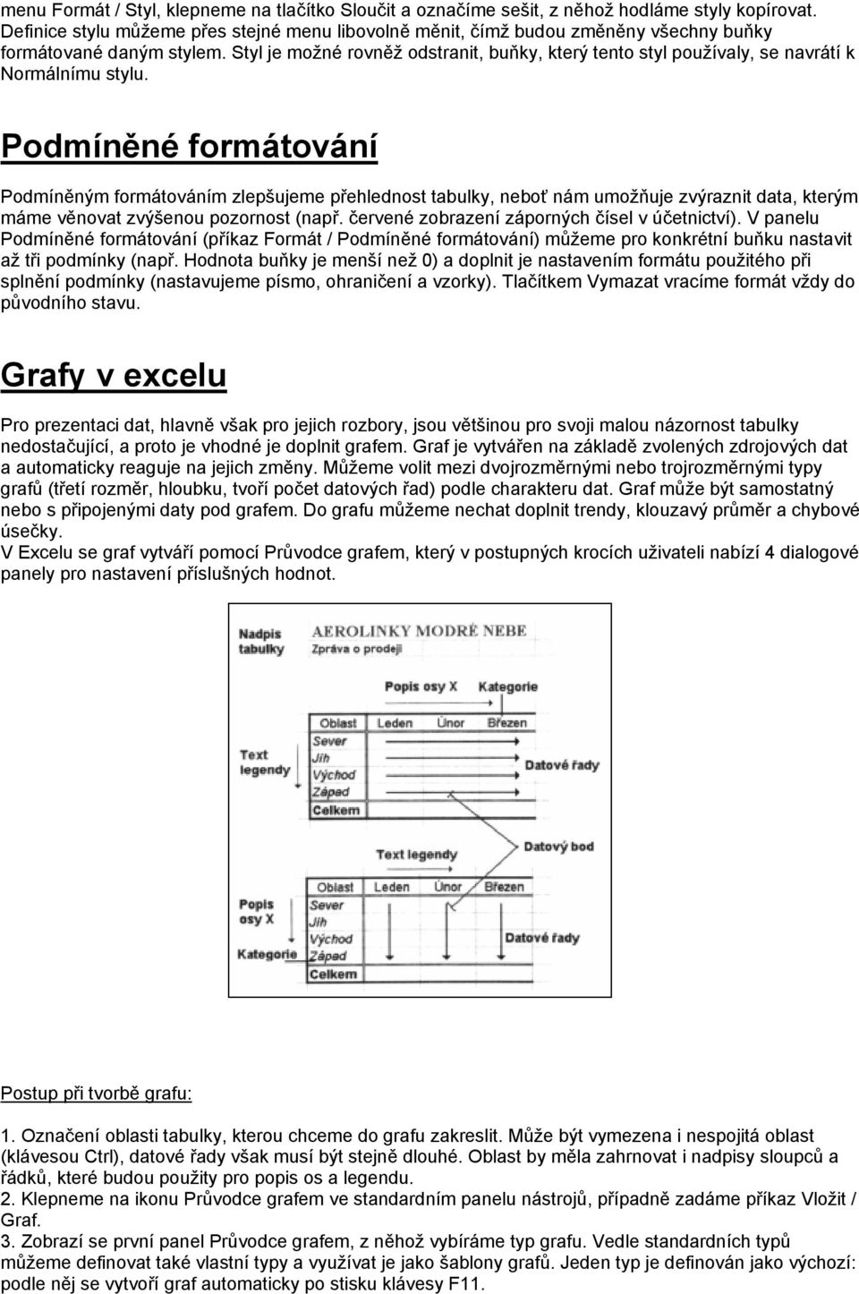 Styl je možné rovněž odstranit, buňky, který tento styl používaly, se navrátí k Normálnímu stylu.