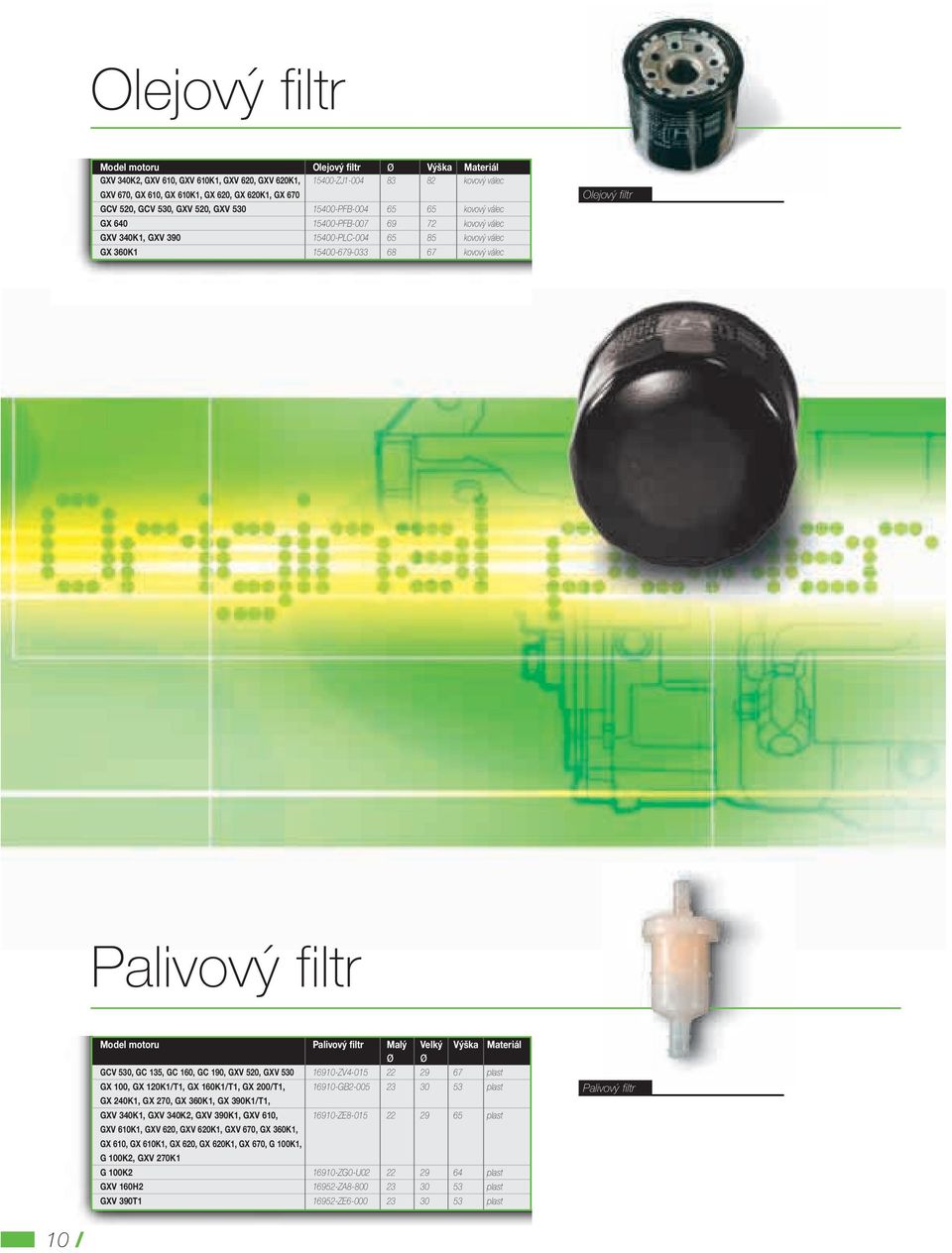 Palivový filtr Model motoru Palivový filtr Malý Velký Výška Materiál Ø Ø GCV 530, GC 35, GC 60, GC 90, GXV 520, GXV 530 690-ZV4-05 22 29 67 plast GX 00, GX 20K/T, GX 60K/T, GX 200/T, 690-GB2-005 23