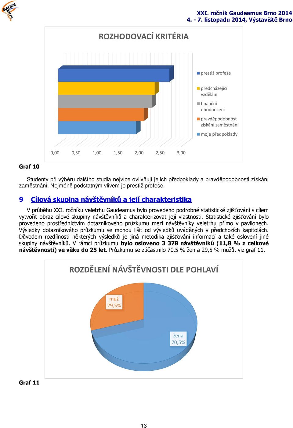 výběru dalšího studia nejvíce ovlivňují jejich předpoklady a pravděpodobnosti získání zaměstnání. Nejméně podstatným vlivem je prestiž profese.