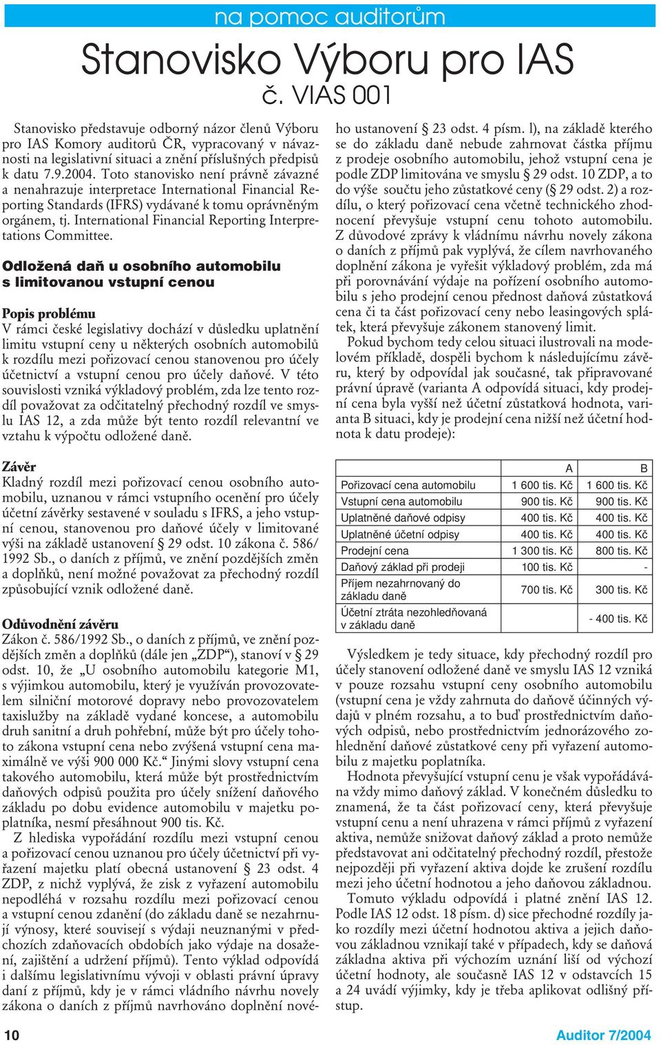 Toto stanovisko není právně závazné a nenahrazuje interpretace International Financial Reporting Standards (IFRS) vydávané k tomu oprávněným orgánem, tj.