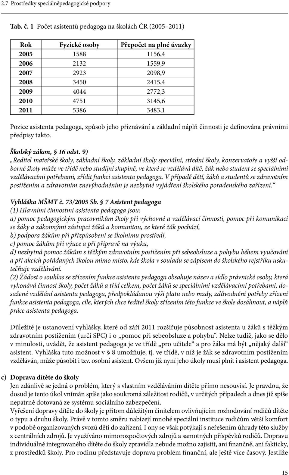 2011 5386 3483,1 Pozice asistenta pedagoga, způsob jeho přiznávání a základní náplň činnosti je definována právními předpisy takto. Školský zákon, 16 odst.