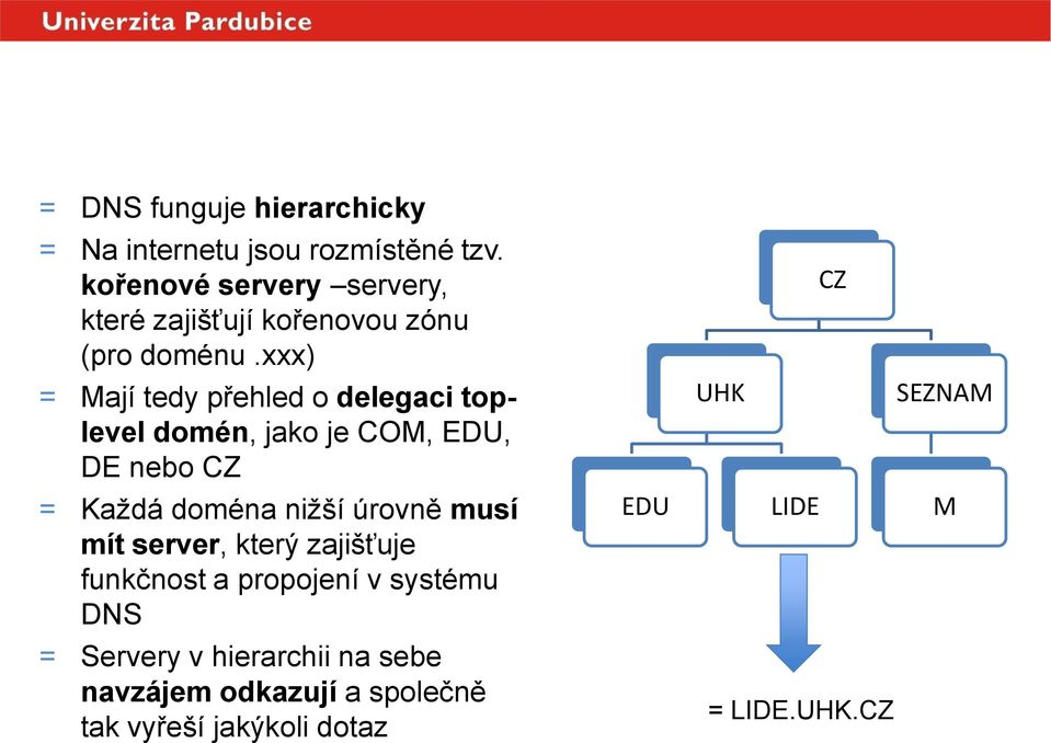 xxx) = Mají tedy přehled o delegaci toplevel domén, jako je COM, EDU, DE nebo CZ = Každá doména nižší úrovně