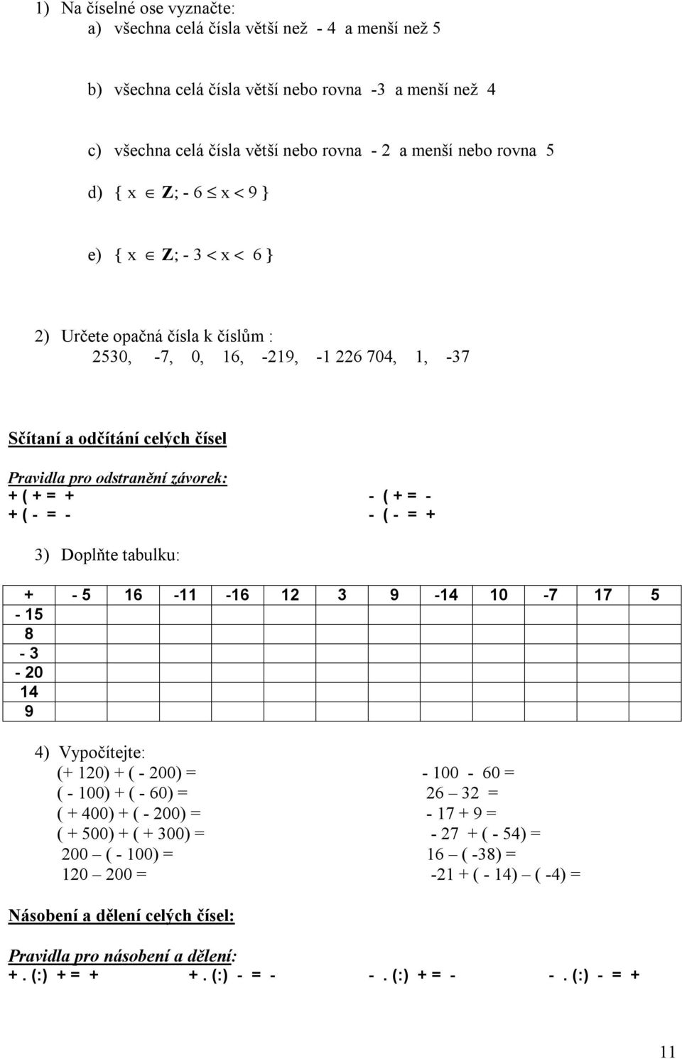 závorek: + ( + + + ( - - - ( + - - ( - + ) Doplňte tabulku: + - 5 6 - -6 9-4 0-7 7 5-5 8 - - 0 4 9 4) Vypočítejte: (+ 0) + ( - 00) ( - 00) + ( - 60) ( + 400) + ( - 00) ( + 500) + (
