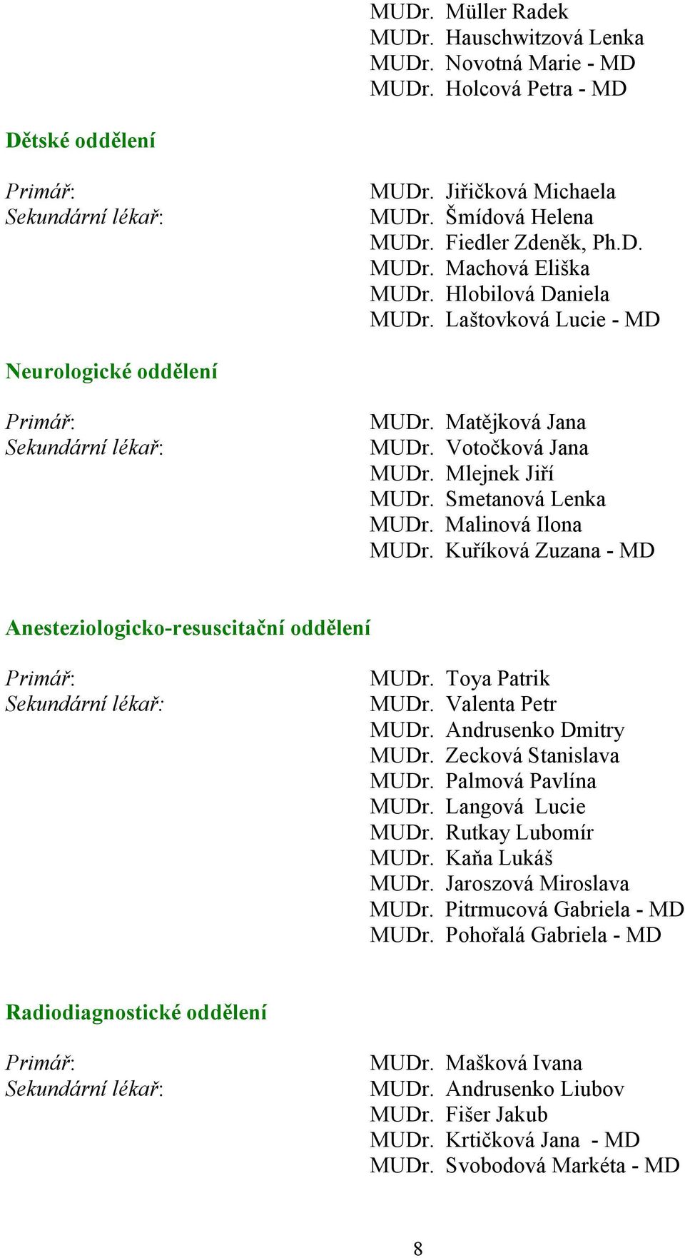 Mlejnek Jiří MUDr. Smetanová Lenka MUDr. Malinová Ilona MUDr. Kuříková Zuzana - MD Anesteziologicko-resuscitační oddělení Primář: Sekundární lékař: MUDr. Toya Patrik MUDr. Valenta Petr MUDr.