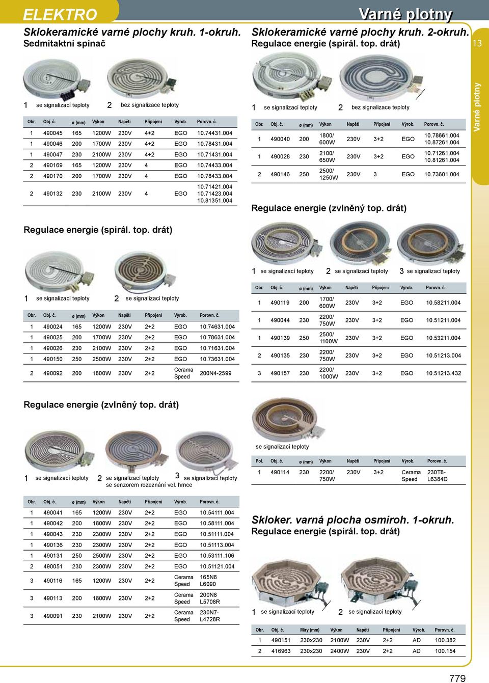 00 1 9007 230 2100W 230V +2 EGO 10.7131.00 2 90169 165 1200W 230V EGO 10.733.00 2 90170 200 1700W 230V EGO 10.7833.00 2 90132 230 2100W 230V EGO 10.7121.00 10.7123.00 10.81351.