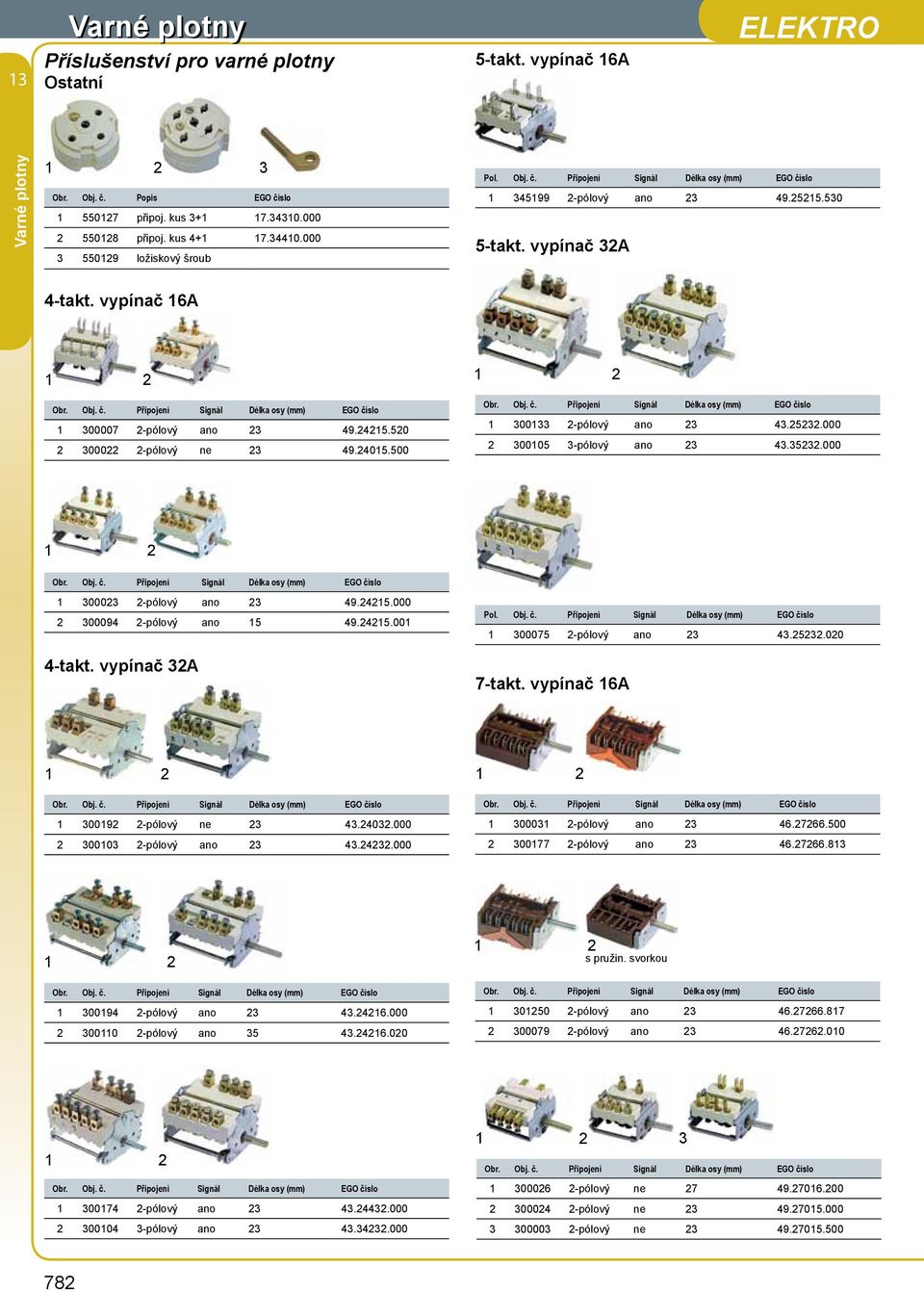 25232.000 2 300105 3-pólový ano 23 3.35232.000 1 2 Obr. Obj. č. Připojení Signál Délka osy EGO číslo 1 300023 2-pólový ano 23 9.2215.000 2 30009 2-pólový ano 15 9.2215.001 -takt. vypínač 32A Pol. Obj. č. Připojení Signál Délka osy EGO číslo 1 300075 2-pólový ano 23 3.