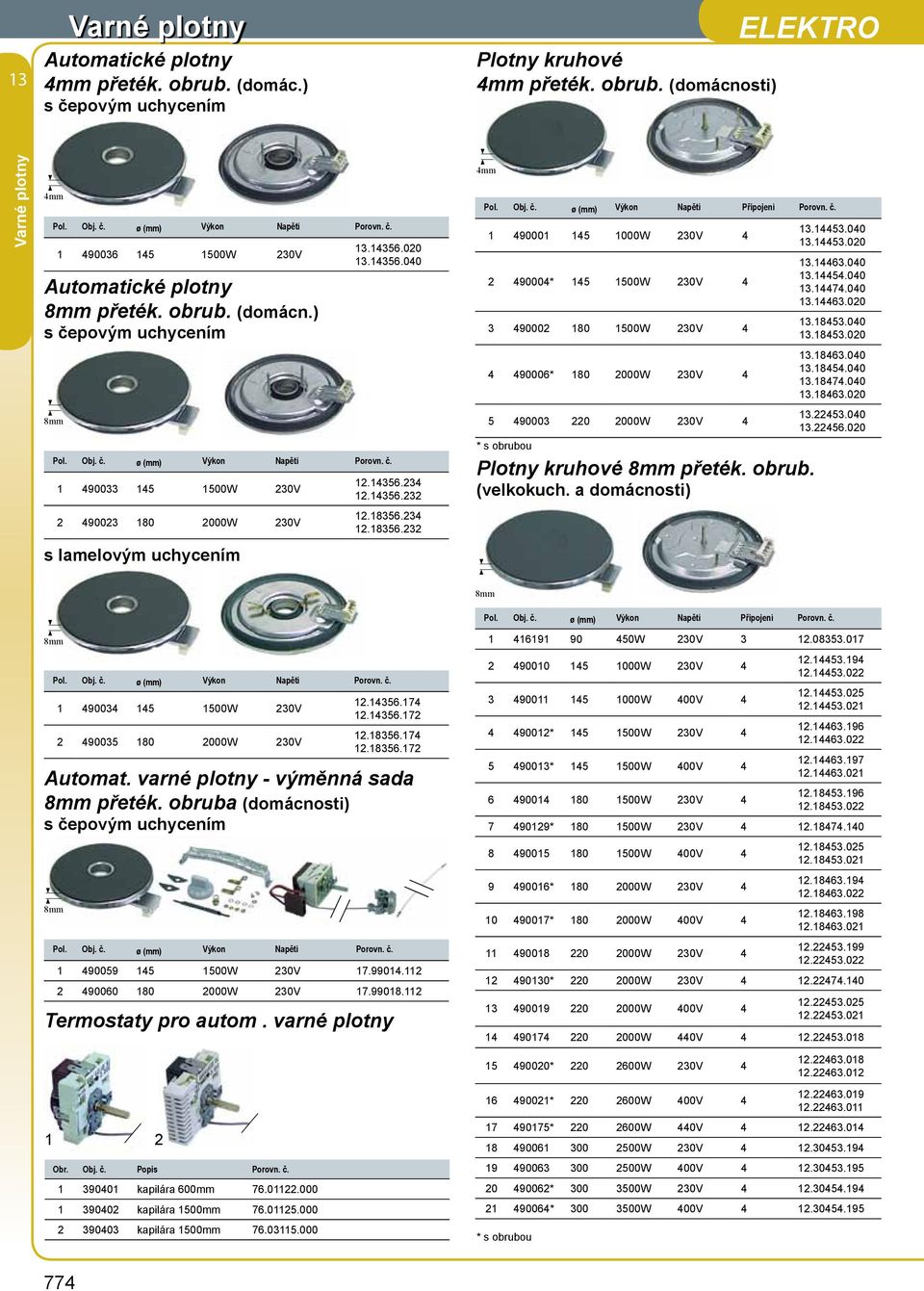 18356.23 12.18356.232 mm Pol. Obj. č. ø Výkon Napětí Připojení Porovn. č. 1 90001 15 1000W 230V 2 9000* 15 1500W 230V 3 90002 180 1500W 230V 90006* 180 2000W 230V 5 90003 220 2000W 230V * s obrubou Plotny kruhové 8mm přeték.