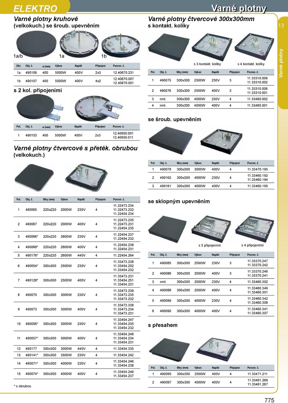 kolíky 11.33310.009 11.33310.002 11.33310.008 11.33310.001 3 nml. 300x300 000W 230V 11.3380.002 nml. 300x300 000W 00V 11.3380.001 Pol. Obj. č. ø Výkon Napětí Připojení Porovn. č. se šroub.