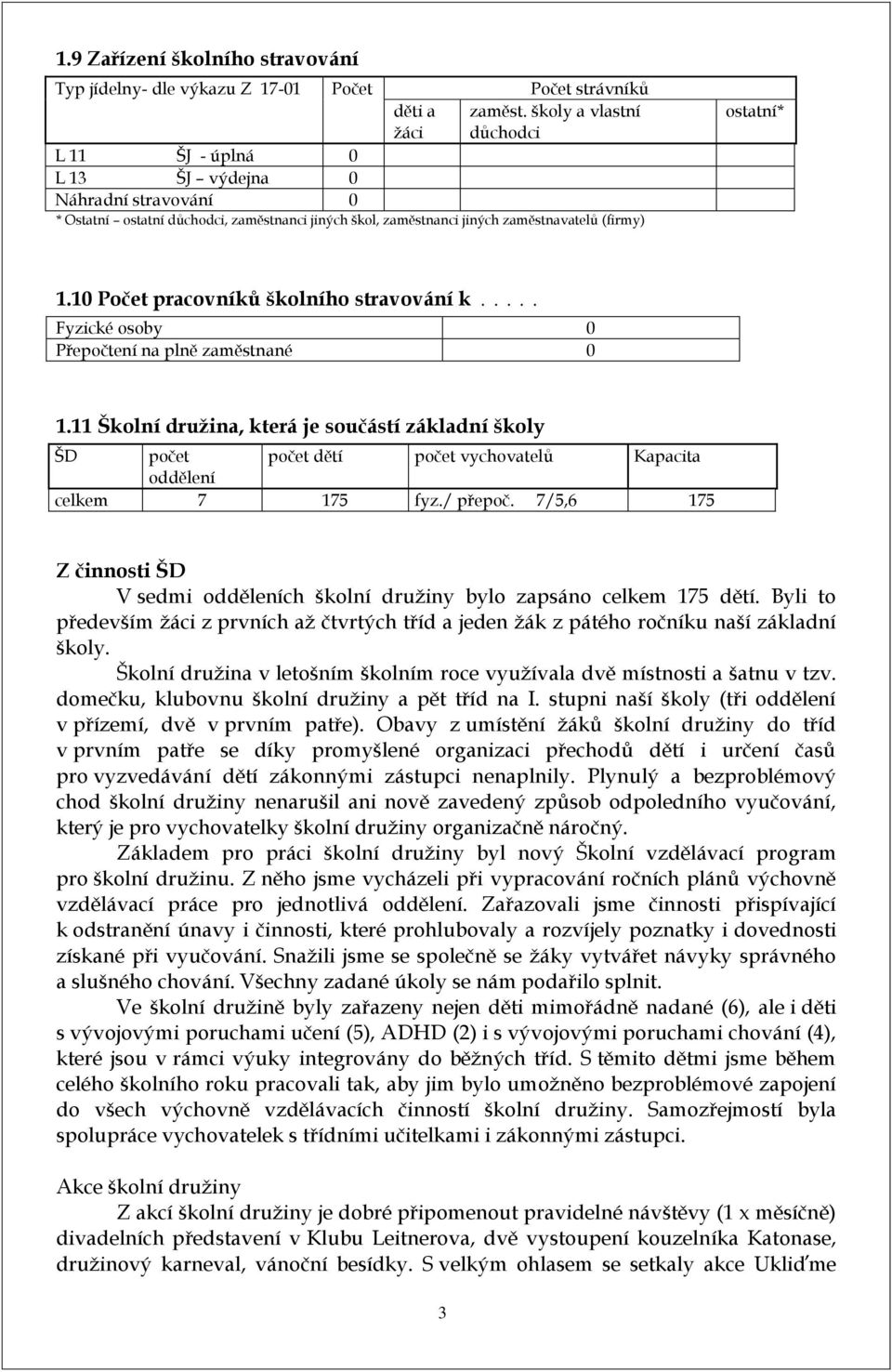 10 Počet pracovníků školního stravování k..... Fyzické osoby 0 Přepočtení na plně zaměstnané 0 1.