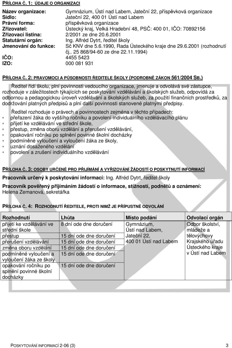 kraj, Velká Hradební 48, PSČ: 400 01, IČO: 70892156 Zřizovací listina: 2/2001 ze dne 20.6.2001 Statutární orgán: Ing. Alfréd Dytrt, ředitel školy Jmenování do funkce: Sč KNV dne 5.6.1990, Rada Ústeckého kraje dne 29.