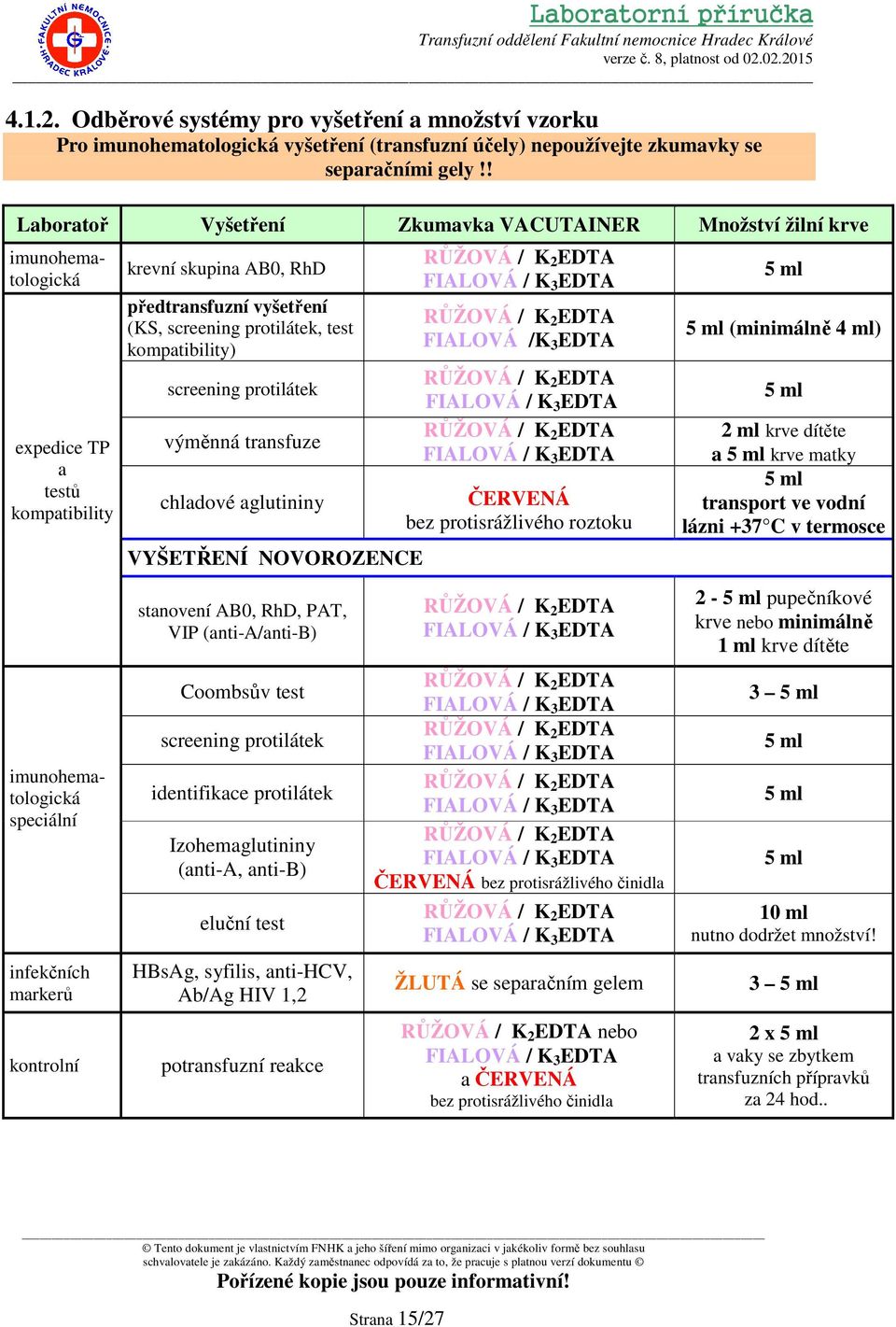 kompatibility) screening protilátek výměnná transfuze chladové aglutininy VYŠETŘENÍ NOVOROZENCE RŮŽOVÁ / K 2 EDTA FIALOVÁ / K 3 EDTA RŮŽOVÁ / K 2 EDTA FIALOVÁ /K 3 EDTA RŮŽOVÁ / K 2 EDTA FIALOVÁ / K