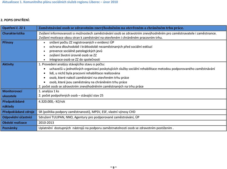 snížení počtu ZZ registrovaných v evidenci ÚP ochrana dlouhodobě i krátkodobě nezaměstnaných před sociální exkluzí prevence sociálně patologických jevů zvýšení životní úrovně osob se ZZ integrace