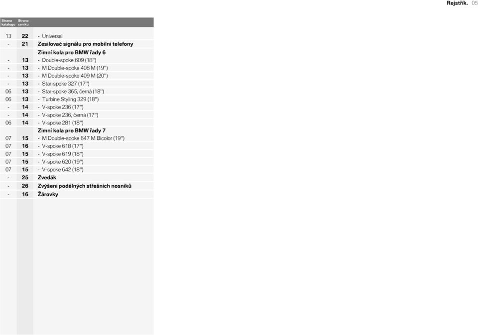6-13 - Double-spoke 609 (18'') - 13 - M Double-spoke 408 M (19'') - 13 - M Double-spoke 409 M (20'') - 13 - Star-spoke 327 (17'') 06 13 - Star-spoke 365, černá (18'') 06 13 -