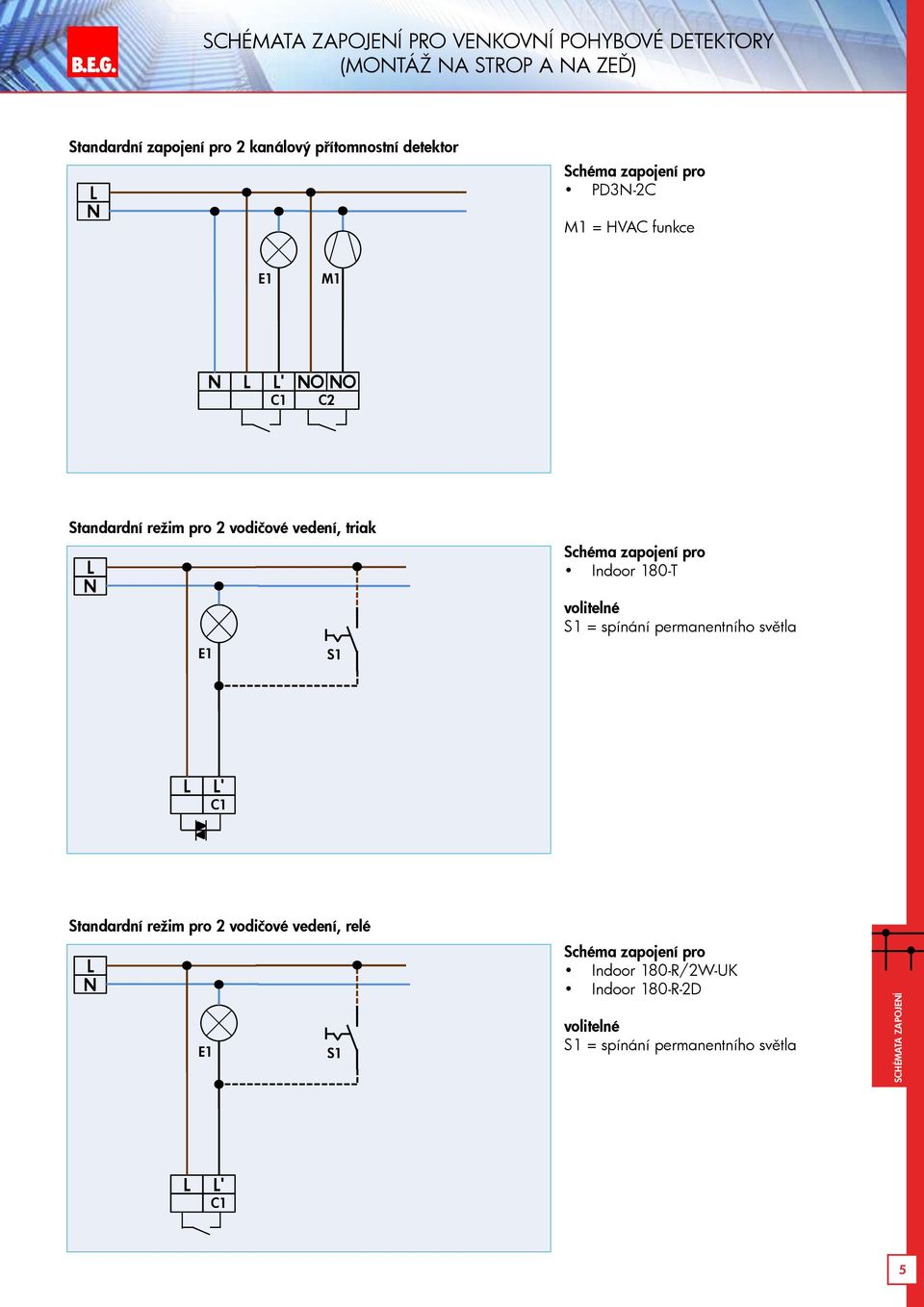 zapojení pro 2 kanálový přítomnostní detektor PD3-2C M1 = HVAC funkce M1 O O C2 Standardní režim
