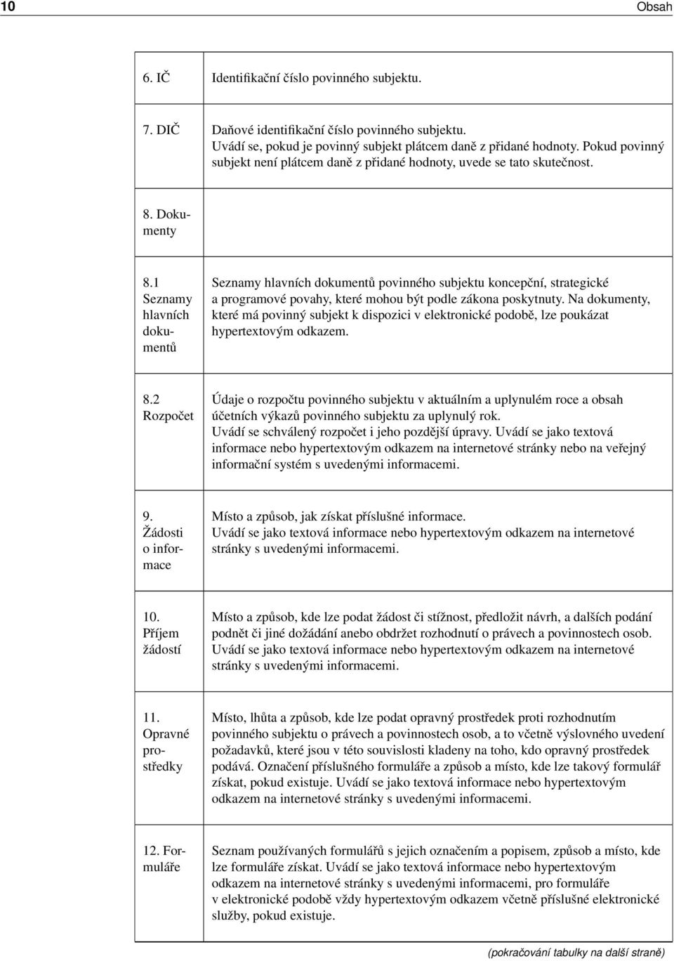 1 Seznamy hlavních dokumentů Seznamy hlavních dokumentů povinného subjektu koncepční, strategické a programové povahy, které mohou být podle zákona poskytnuty.