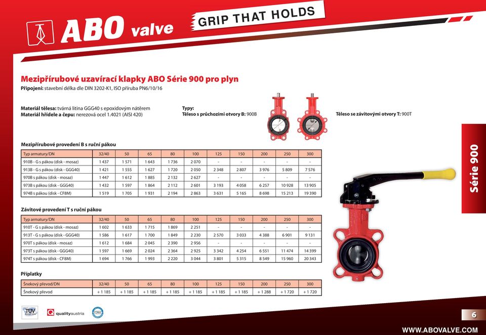 4021 (AISI 420) Typy: Těleso s průchozími otvory B: 900B Těleso se závitovými otvory T: 900T Mezipřírubové provedení B s ruční pákou Typ armatury/dn 32/40 50 65 80 100 125 150 200 250 300 910B - G s