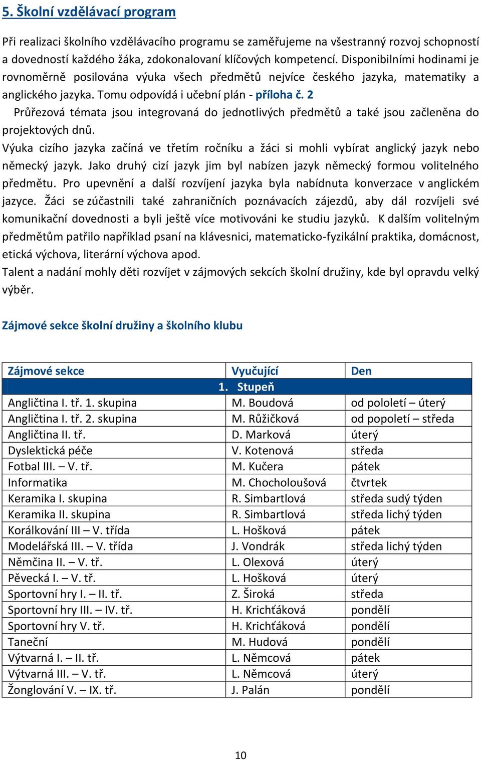 2 Průřezová témata jsou integrovaná do jednotlivých předmětů a také jsou začleněna do projektových dnů.