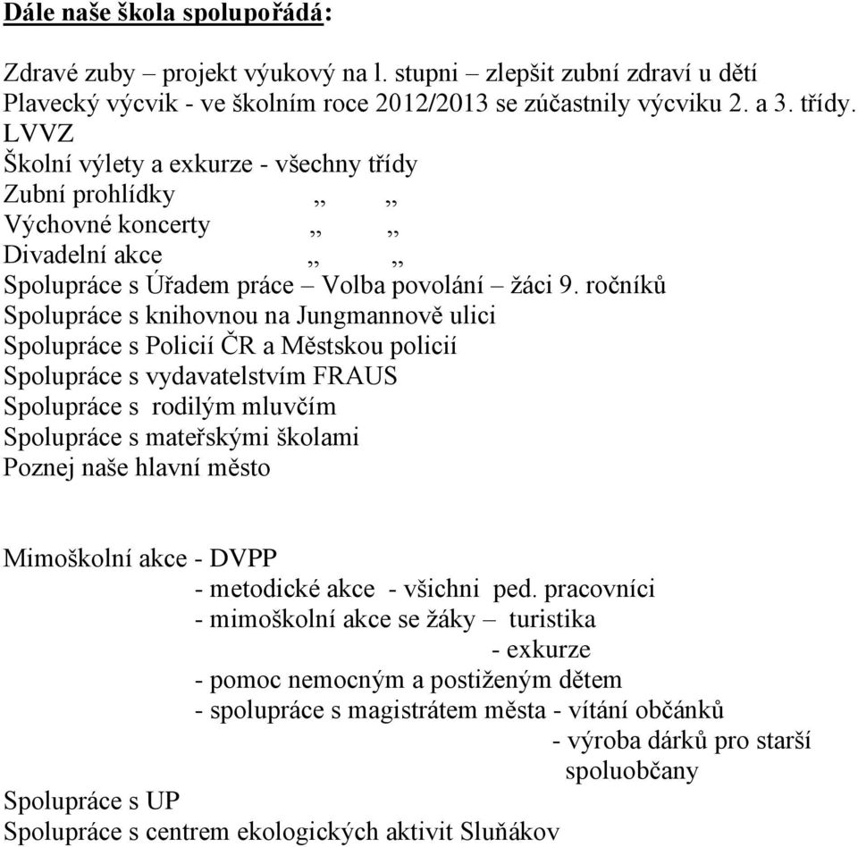 ročníků Spolupráce s knihovnou na Jungmannově ulici Spolupráce s Policií ČR a Městskou policií Spolupráce s vydavatelstvím FRAUS Spolupráce s rodilým mluvčím Spolupráce s mateřskými školami Poznej