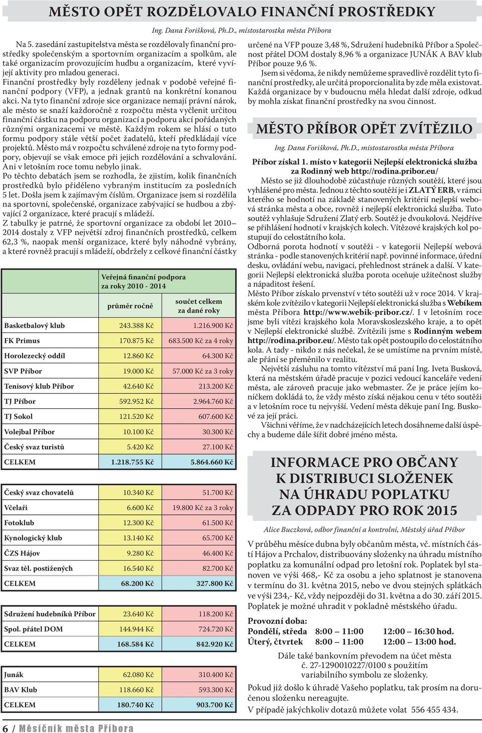 mladou generaci. Finanční prostředky byly rozděleny jednak v podobě veřejné finanční podpory (VFP), a jednak grantů na konkrétní konanou akci.