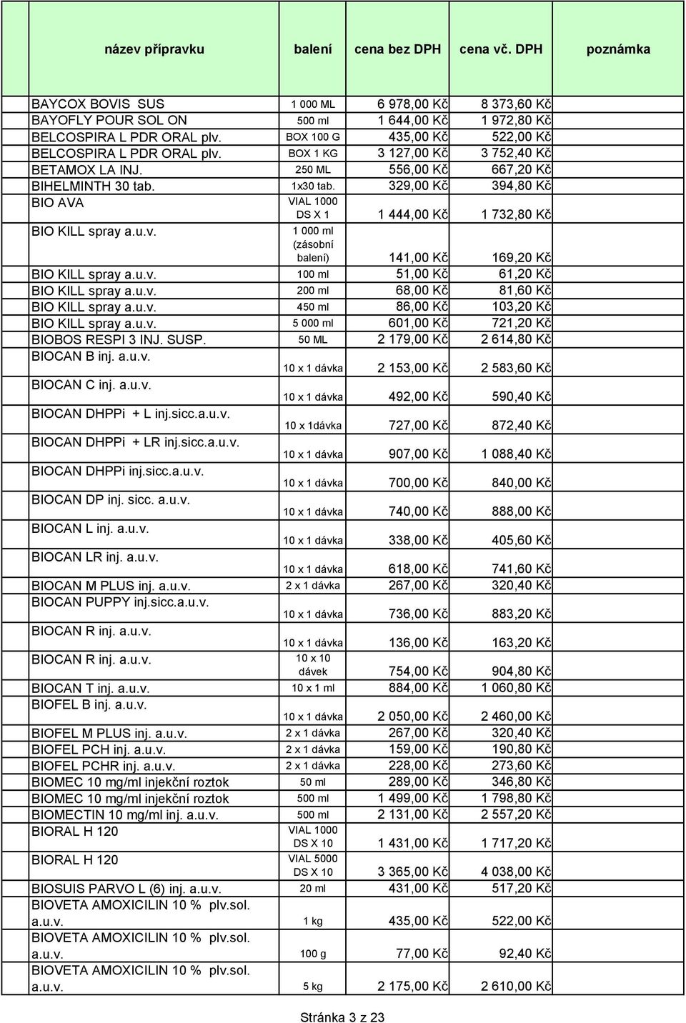 1 000 ml (zásobní balení) 141,00 Kč 169,20 Kč BIO KILL spray a.u.v. 100 ml 51,00 Kč 61,20 Kč BIO KILL spray a.u.v. 200 ml 68,00 Kč 81,60 Kč BIO KILL spray a.u.v. 450 ml 86,00 Kč 103,20 Kč BIO KILL spray a.