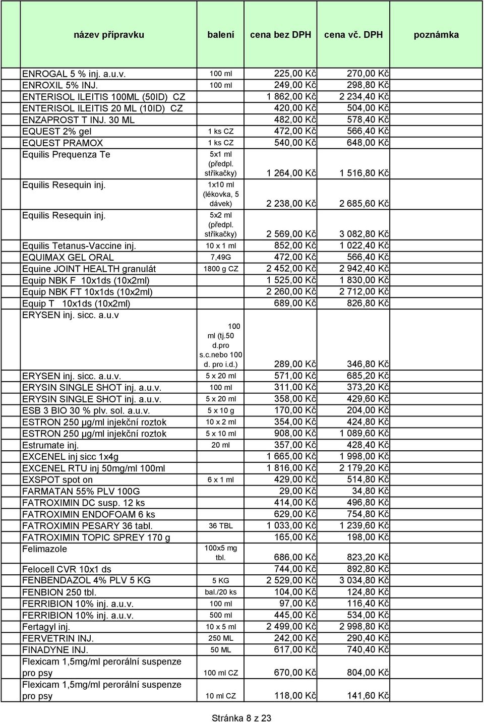 30 ML 482,00 Kč 578,40 Kč EQUEST 2% gel 1 ks CZ 472,00 Kč 566,40 Kč EQUEST PRAMOX 1 ks CZ 540,00 Kč 648,00 Kč Equilis Prequenza Te 5x1 ml (předpl.