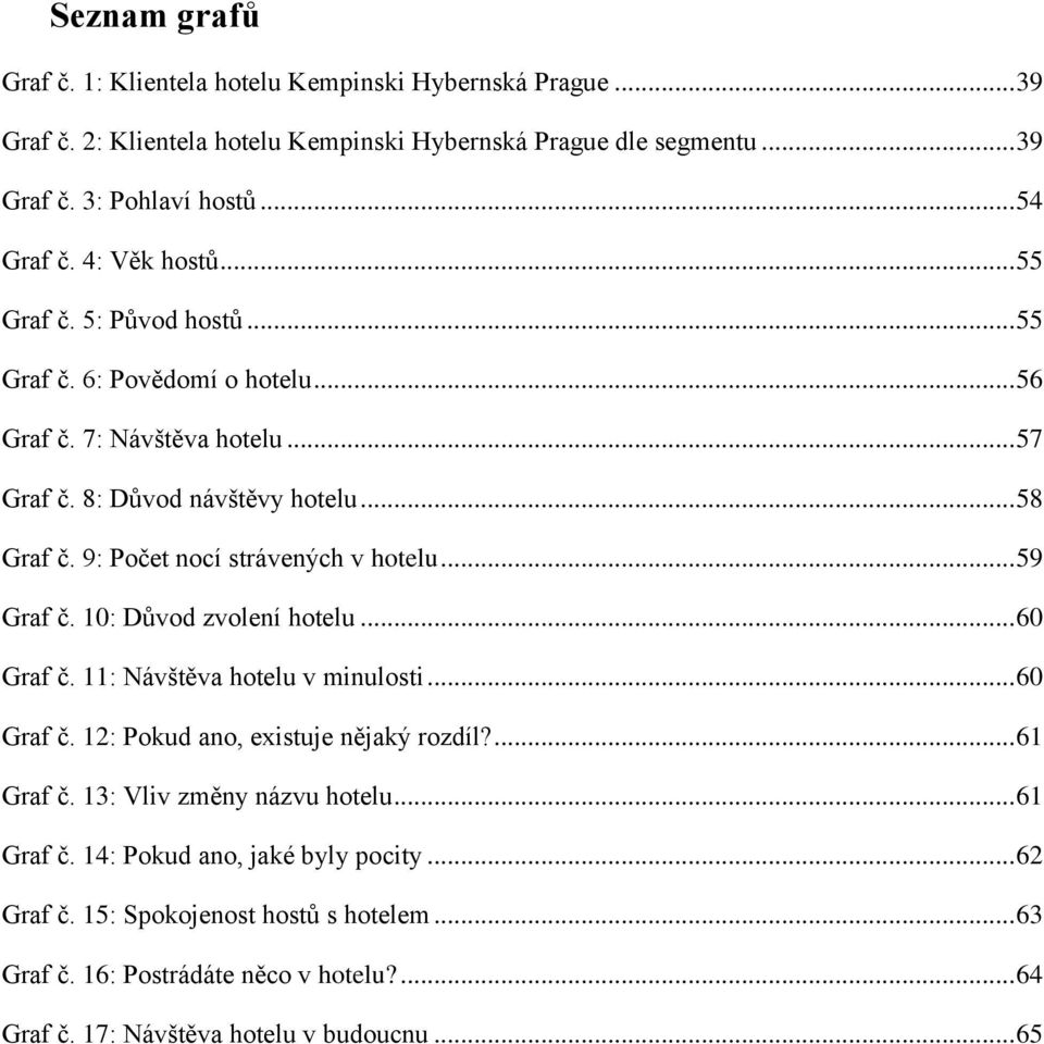 9: Počet nocí strávených v hotelu... 59 Graf č. 10: Důvod zvolení hotelu... 60 Graf č. 11: Návštěva hotelu v minulosti... 60 Graf č. 12: Pokud ano, existuje nějaký rozdíl?... 61 Graf č.