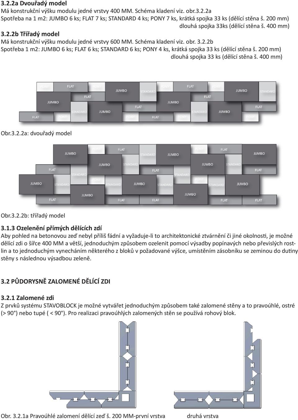 200 mm) dlouhá spojka 33 ks (dělící stěna š. 400 mm) Obr.3.2.2a: dvouřadý model Obr.3.2.2b: třířadý model 3.1.