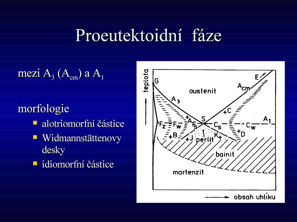 alotriomorfní částice