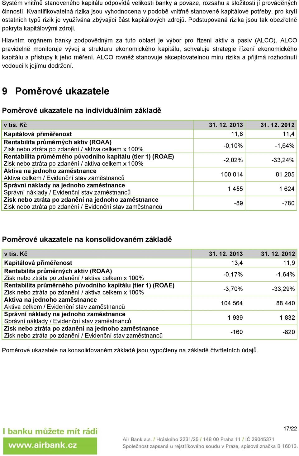 Podstupovaná rizika jsou tak obezřetně pokryta kapitálovými zdroji. Hlavním orgánem banky zodpovědným za tuto oblast je výbor pro řízení aktiv a pasiv (ALCO).