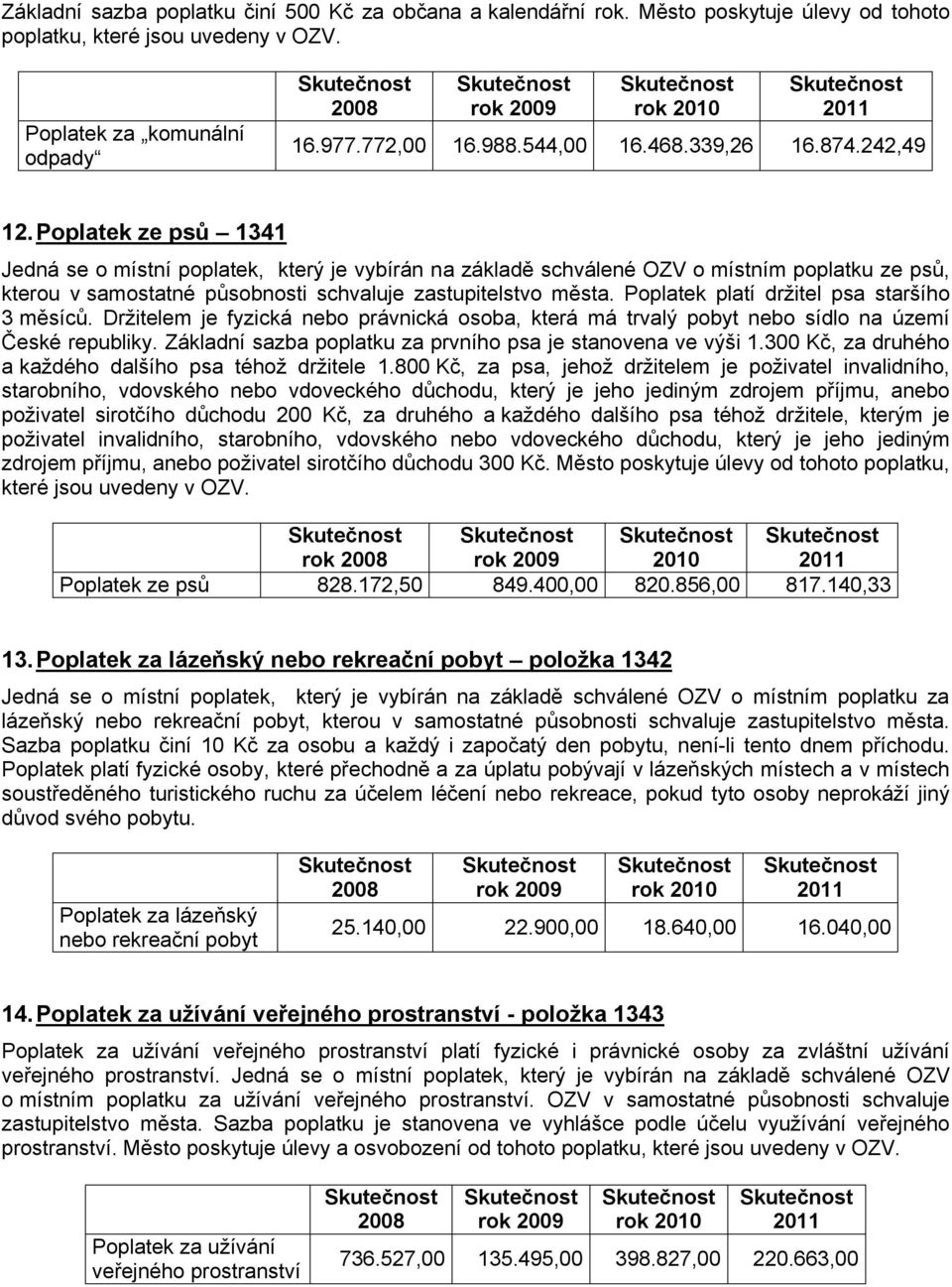 Poplatek ze psů 1341 Jedná se o místní poplatek, který je vybírán na základě schválené OZV o místním poplatku ze psů, kterou v samostatné působnosti schvaluje zastupitelstvo města.