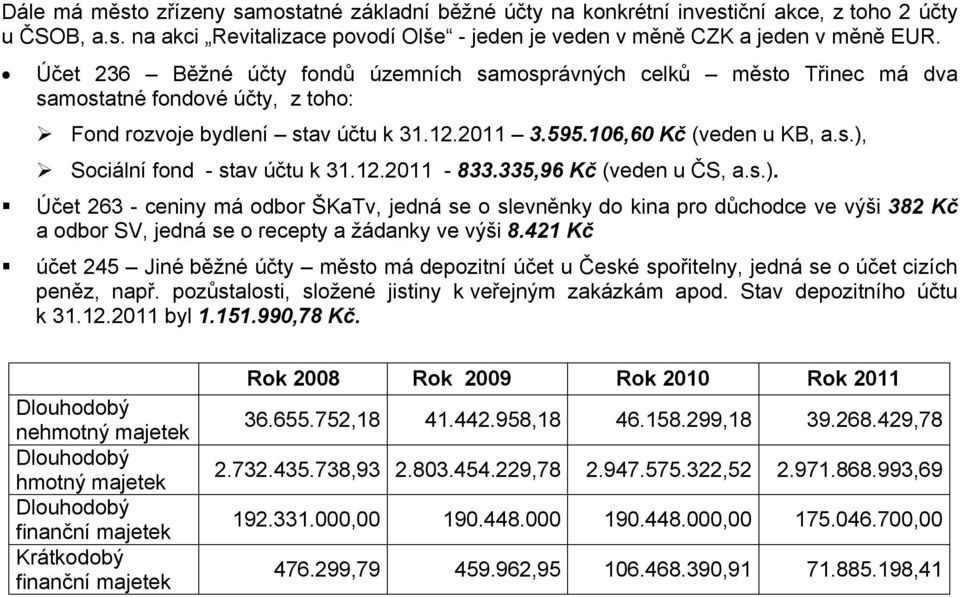 12. - 833.335,96 Kč (veden u ČS, a.s.). Účet 263 - ceniny má odbor ŠKaTv, jedná se o slevněnky do kina pro důchodce ve výši 382 Kč a odbor SV, jedná se o recepty a žádanky ve výši 8.