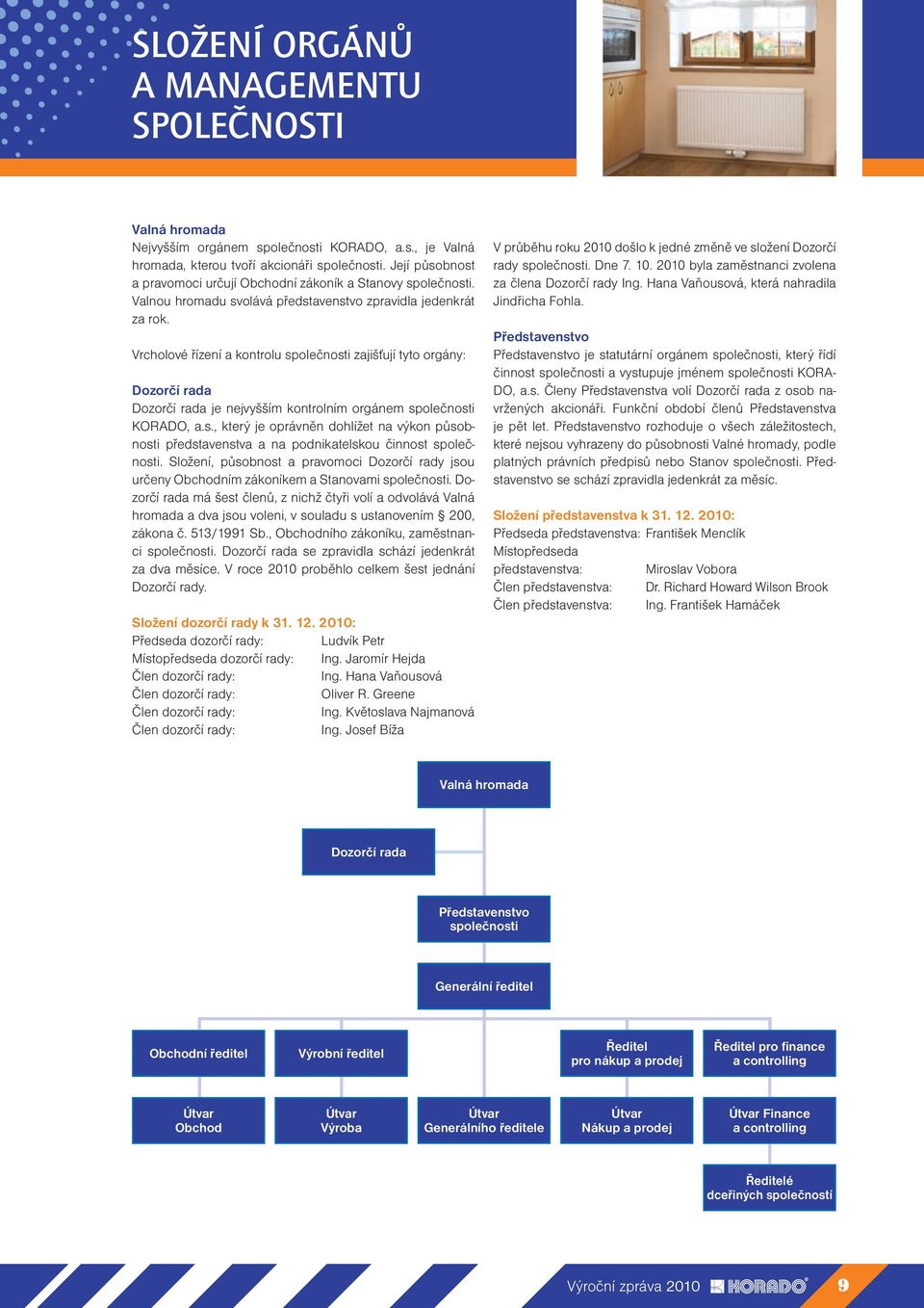 Vrcholové řízení a kontrolu společnosti zajišťují tyto orgány: Dozorčí rada Dozorčí rada je nejvyšším kontrolním orgánem společnosti KORADO, a.s., který je oprávněn dohlížet na výkon působnosti představenstva a na podnikatelskou činnost společnosti.