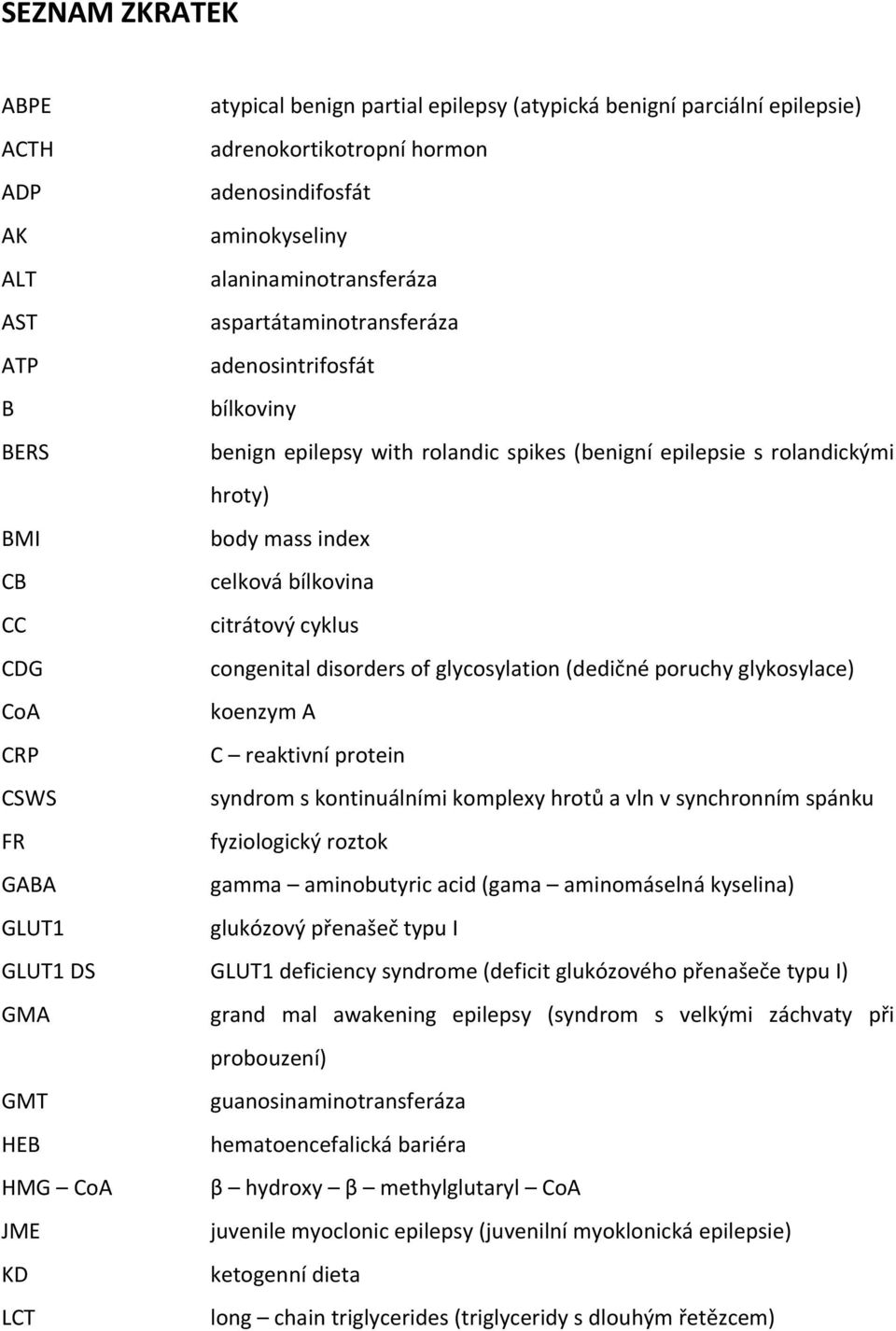 cyklus CDG congenital disorders of glycosylation (dedičné poruchy glykosylace) CoA koenzym A CRP C reaktivní protein CSWS syndrom s kontinuálními komplexy hrotů a vln v synchronním spánku FR