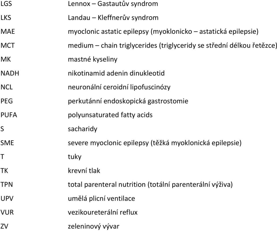 dinukleotid neuronální ceroidní lipofuscinózy perkutánní endoskopická gastrostomie polyunsaturated fatty acids sacharidy severe myoclonic epilepsy