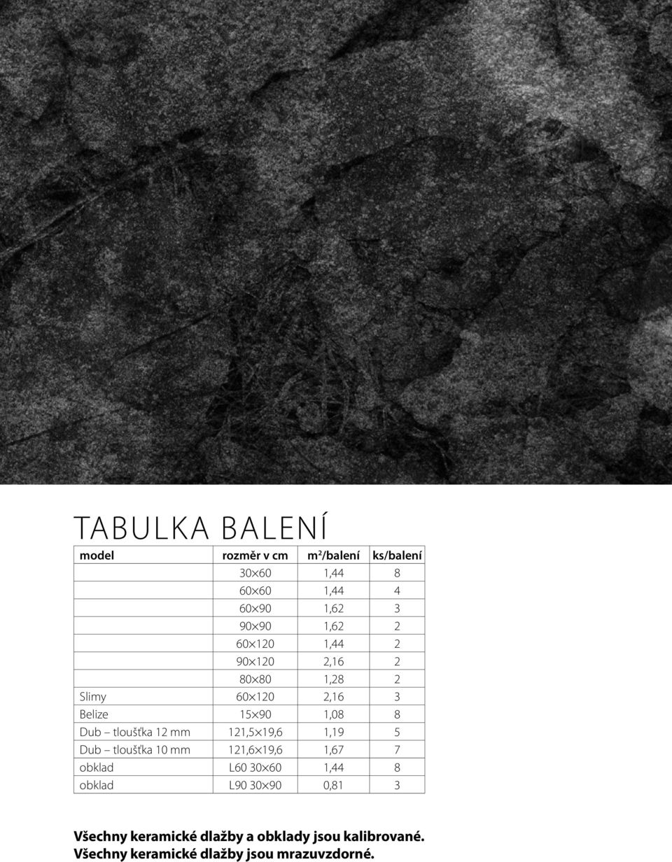 12 mm 121,5 19,6 1,19 5 Dub tloušťka 10 mm 121,6 19,6 1,67 7 obklad L60 30 60 1,44 8 obklad L90 30 90