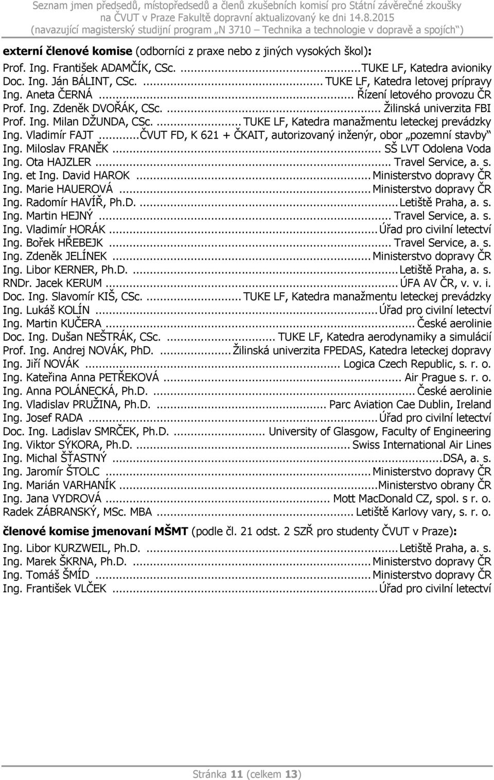 Miloslav FRANĚK... SŠ LVT Odolena Voda Ing. Ota HAJZLER... Travel Service, a. s. Ing. et Ing. David HAROK... Ministerstvo dopravy ČR Ing. Marie HAUEROVÁ... Ministerstvo dopravy ČR Ing. Radomír HAVÍŘ, Ph.