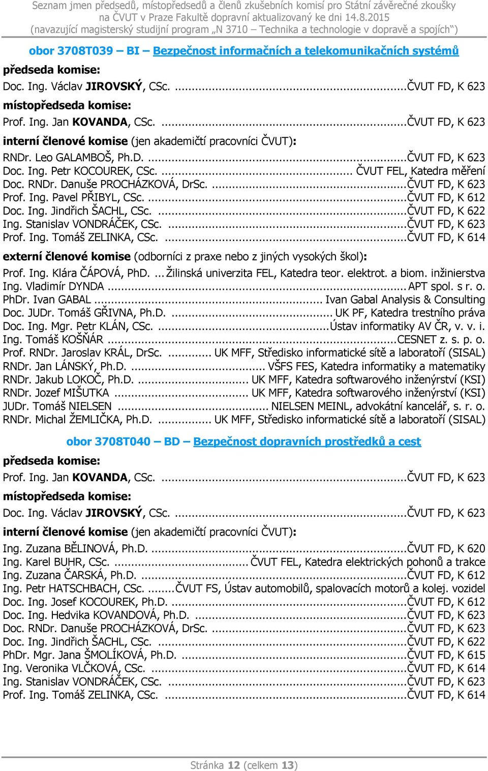 ... ČVUT FD, K 622 Ing. Stanislav VONDRÁČEK, CSc.... ČVUT FD, K 623 Prof. Ing. Tomáš ZELINKA, CSc.... ČVUT FD, K 614 Prof. Ing. Klára ČÁPOVÁ, PhD.... Žilinská univerzita FEL, Katedra teor. elektrot.