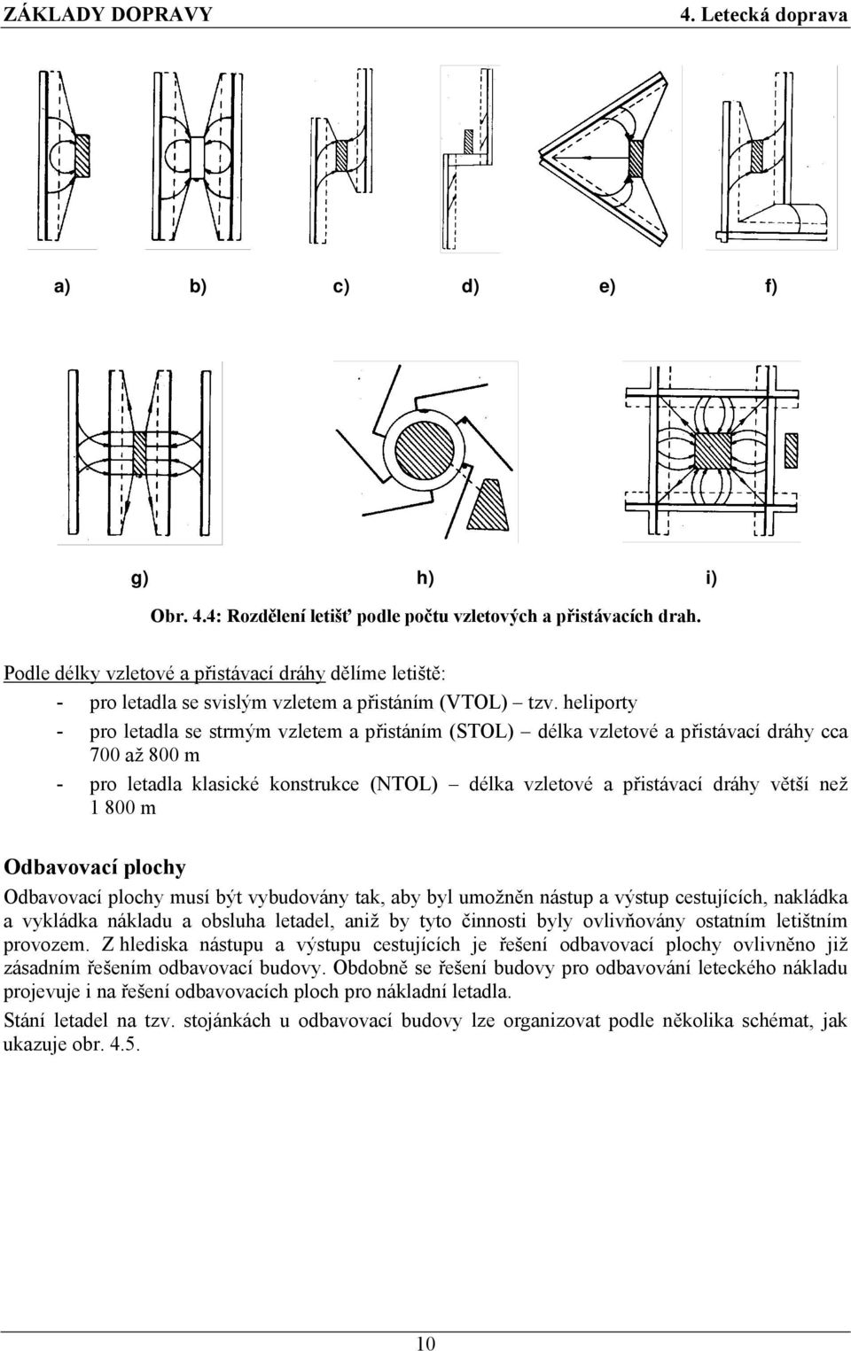 heliporty - pro letadla se strmým vzletem a přistáním (STOL) délka vzletové a přistávací dráhy cca 700 až 800 m - pro letadla klasické konstrukce (NTOL) délka vzletové a přistávací dráhy větší než 1