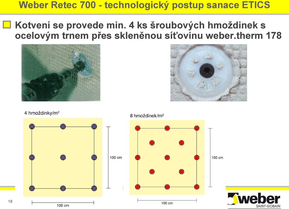 4 ks šroubových hmoždinek s ocelovým